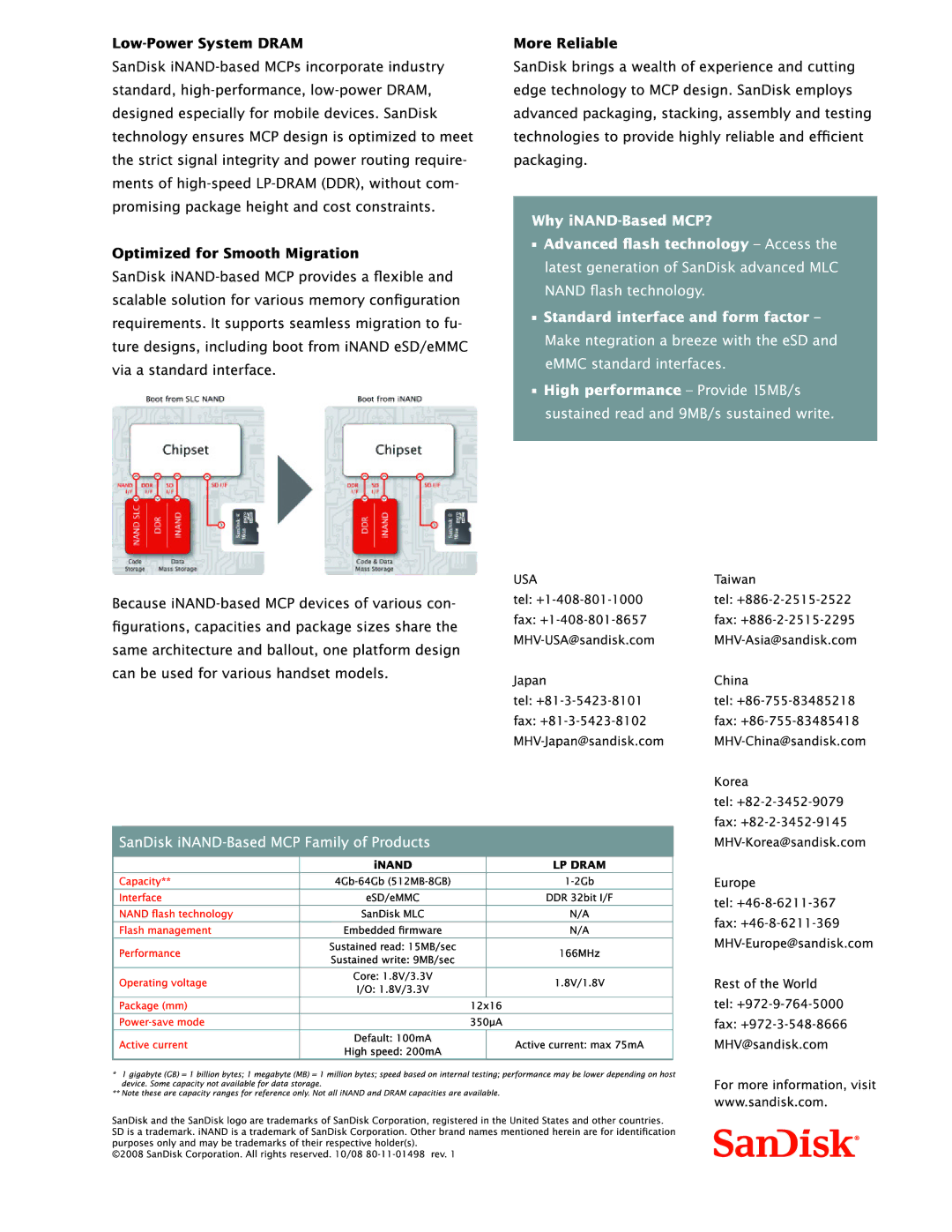 SanDisk manual SanDisk iNAND-Based MCP Family of Products, LP Dram 