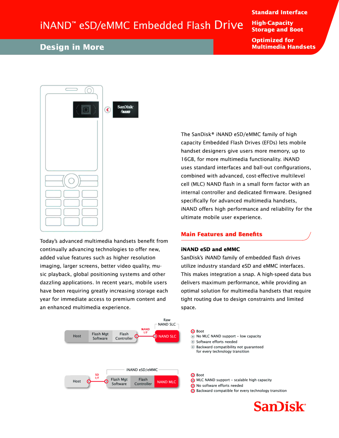 SanDisk iNAND eMMC, iNAND eSD manual 