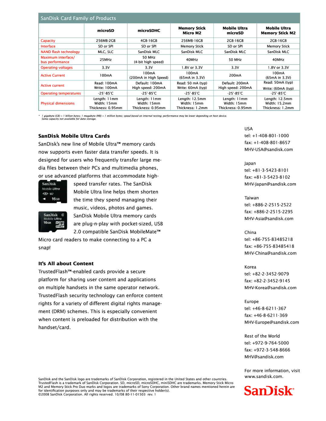 SanDisk Mobile Ultra Memory Stick M2, Mobile Ultra microSD, microSDHC manual SanDisk Card Family of Products 