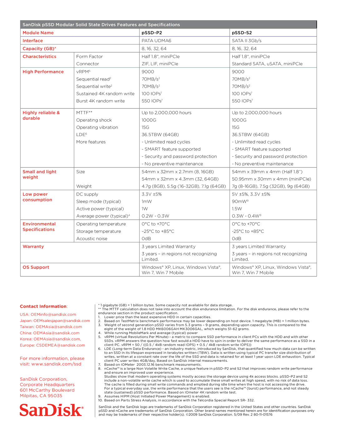 SanDisk pSSD-S2, pSSD-P2 manual Pata UDMA6, Mttf, LDE6 