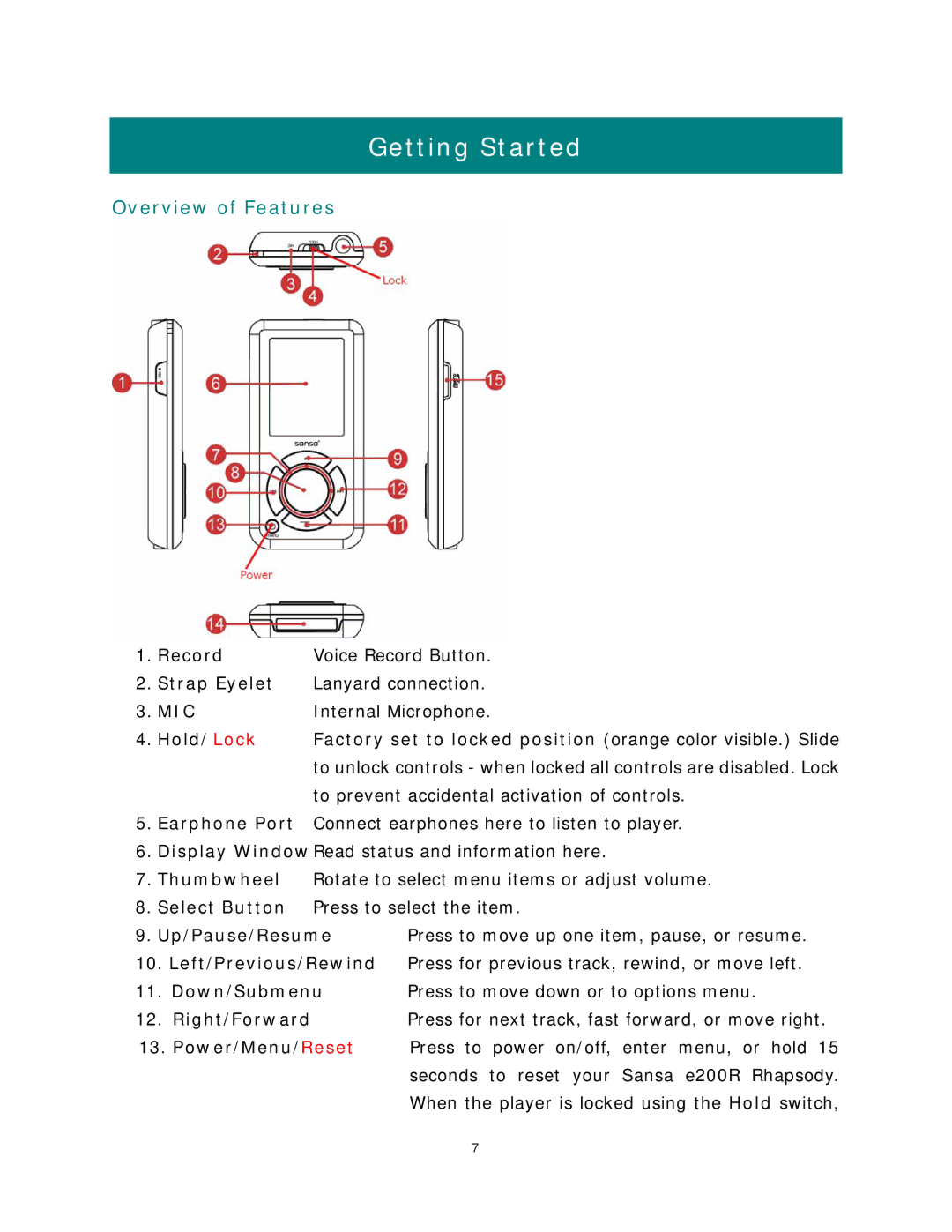 SanDisk Rhapsody manual Getting Started, Overview of Features 