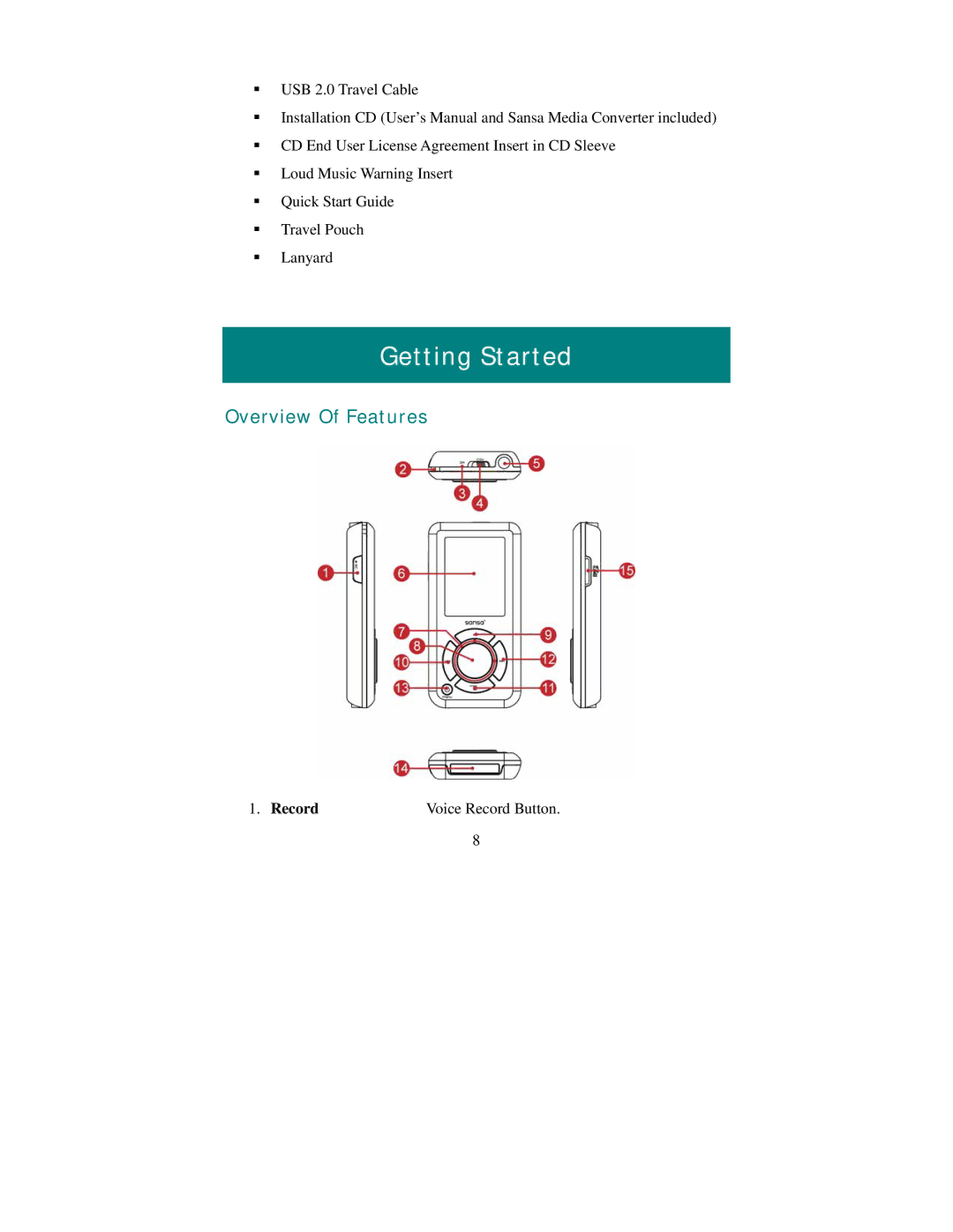 SanDisk Sansa e200 manual Getting Started, Overview Of Features, Record 