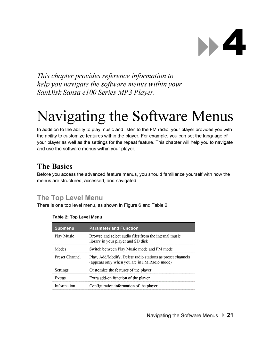 SanDisk Sansa quick start Navigating the Software Menus, Basics, Top Level Menu 