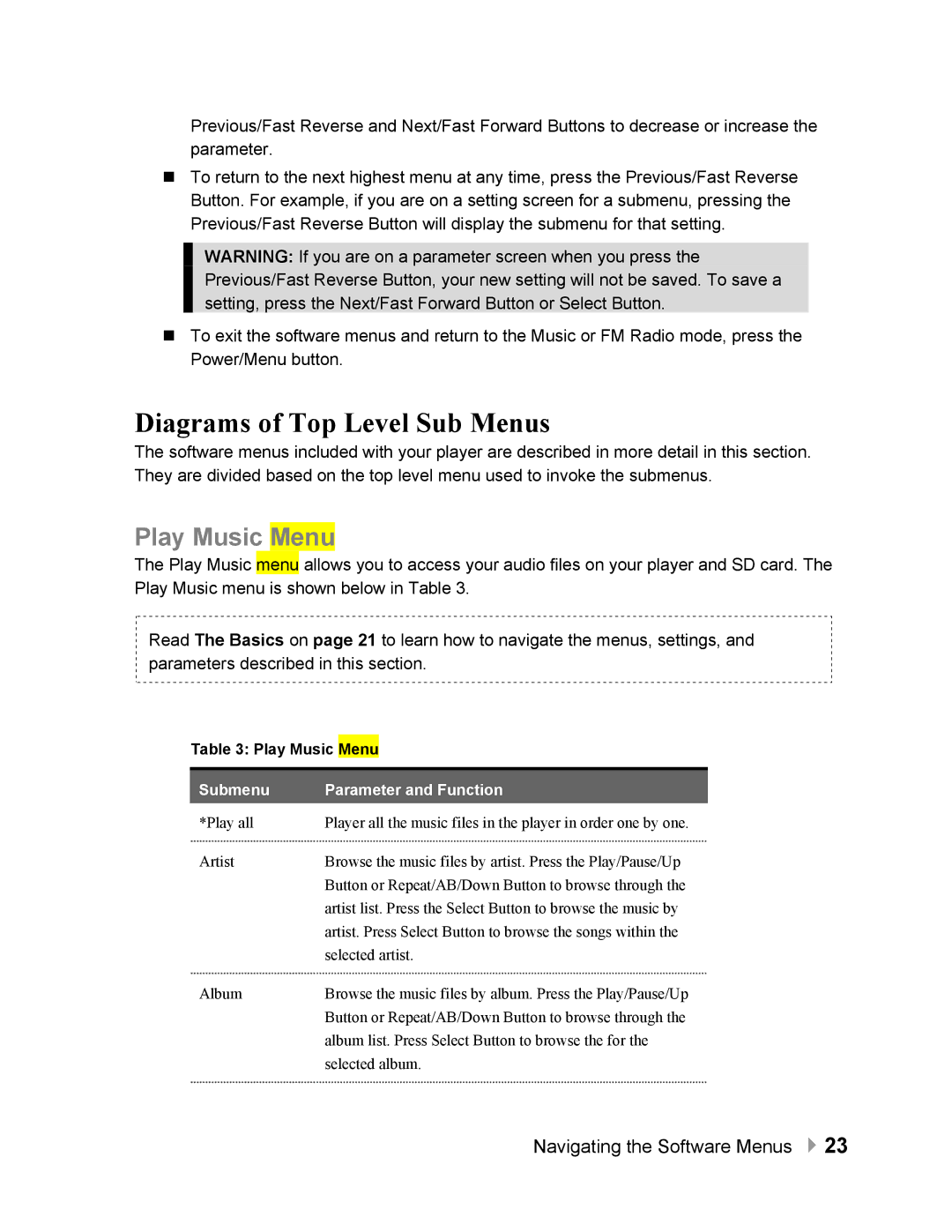 SanDisk Sansa quick start Diagrams of Top Level Sub Menus, Play Music Menu 