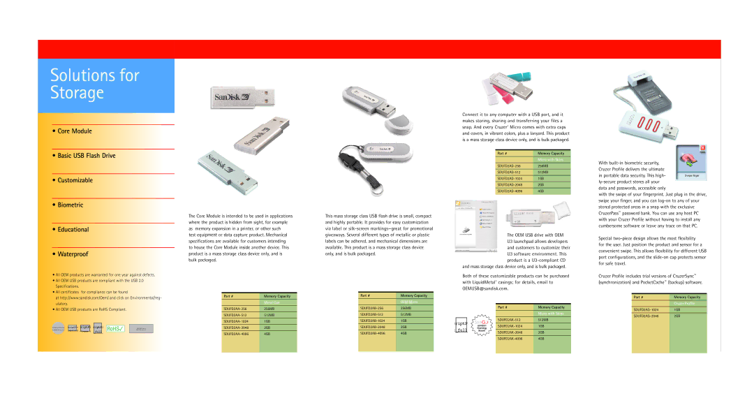 SanDisk SDUFD2AA-2048, SDUFD2AB-4096, SDUFD2AB-256, SDUFD2AA-512 manual Solutions for Storage, OEM USB drive with OEM, CriptPi 