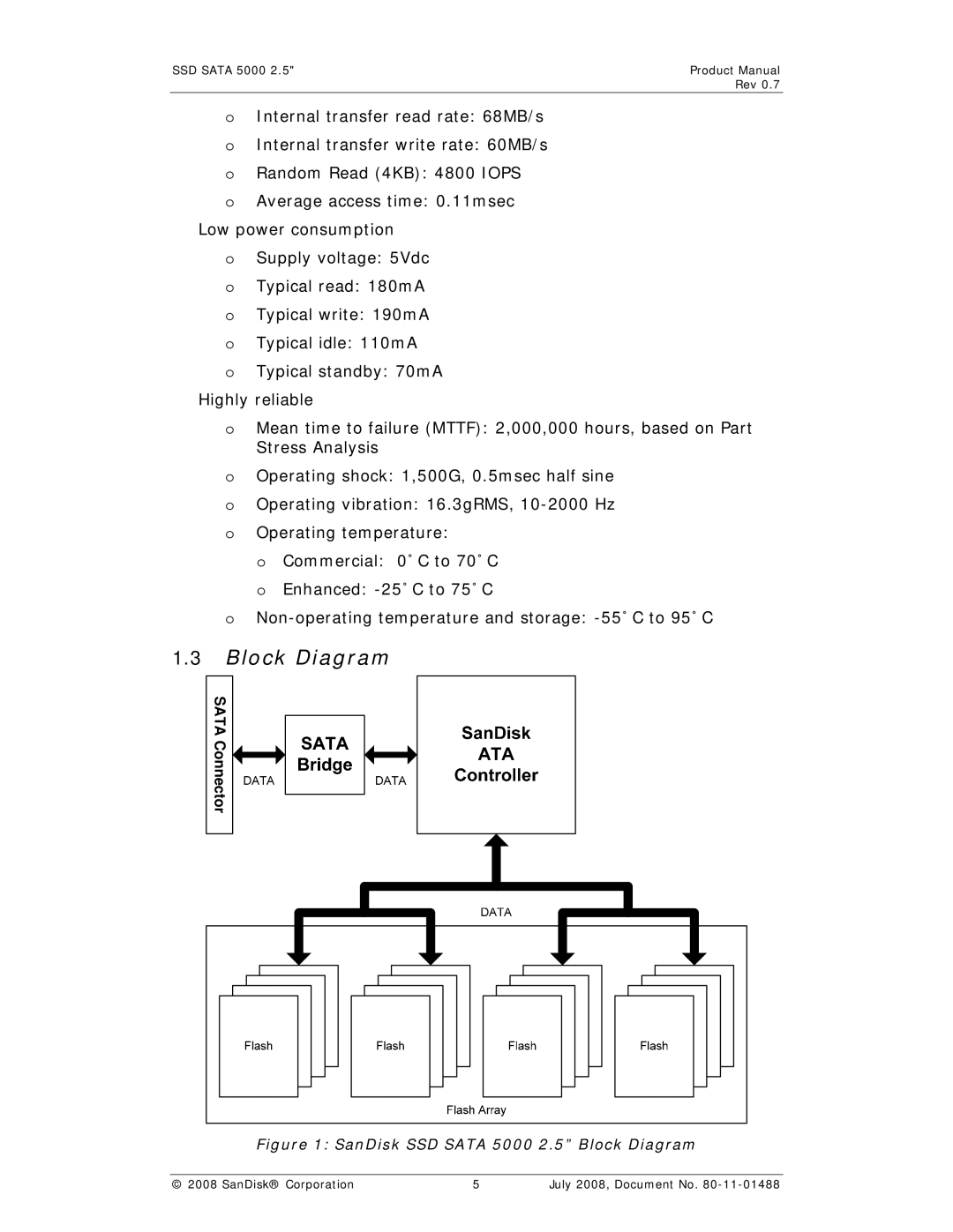 SanDisk SSD 5000 manual SanDisk SSD Sata 5000 2.5 Block Diagram 