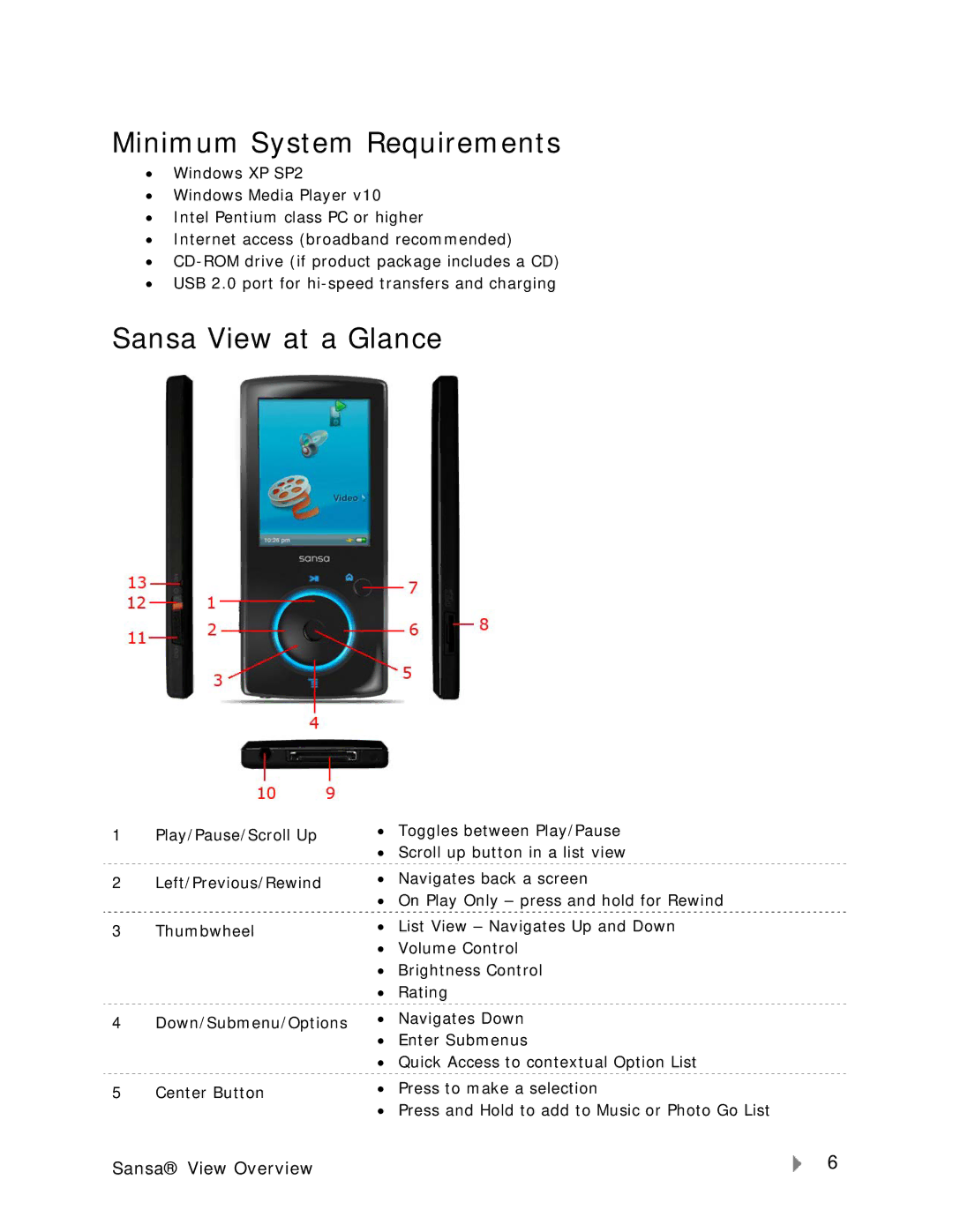 SanDisk VIEW-7UM-ENG user manual Minimum System Requirements, Sansa View at a Glance 