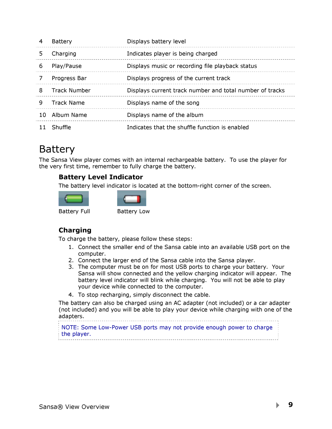 SanDisk View user manual Battery Level Indicator 