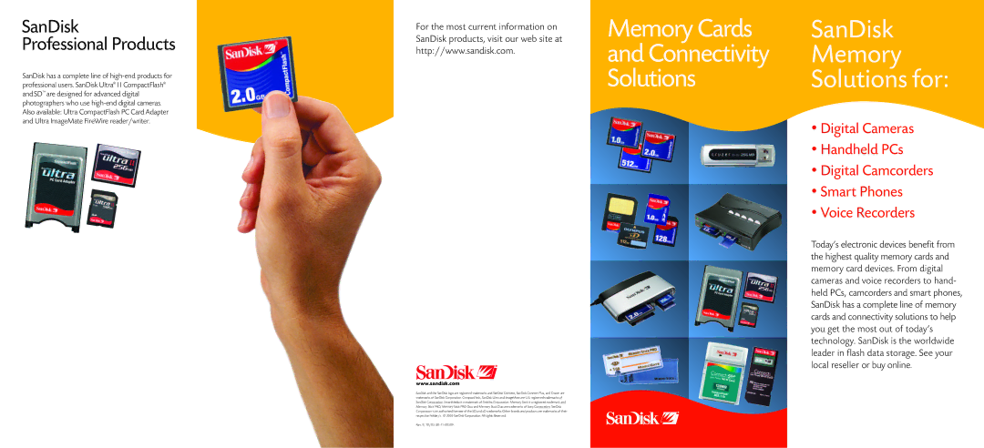 SanDisk Ultra II, xD, Memory Stick Duo manual MemoryCards SanDisk AndConnectivity Solutions 