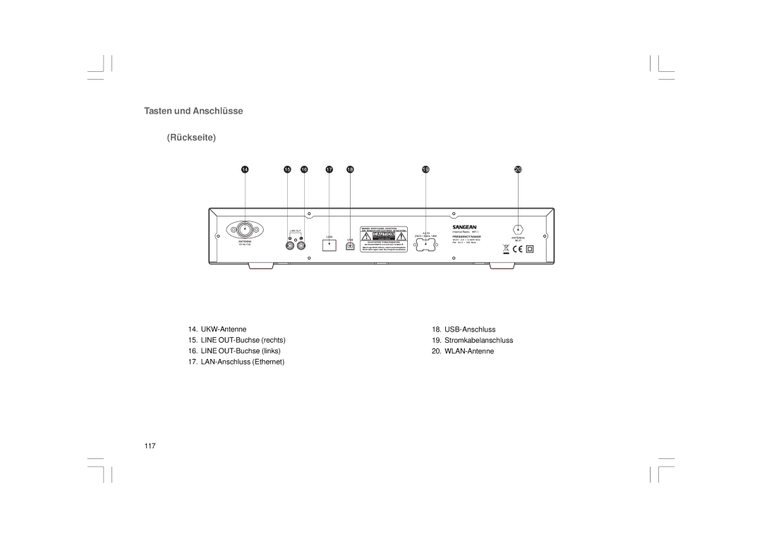 Sangean Electronics 381RB01-A manual Tasten und Anschlüsse Rückseite 