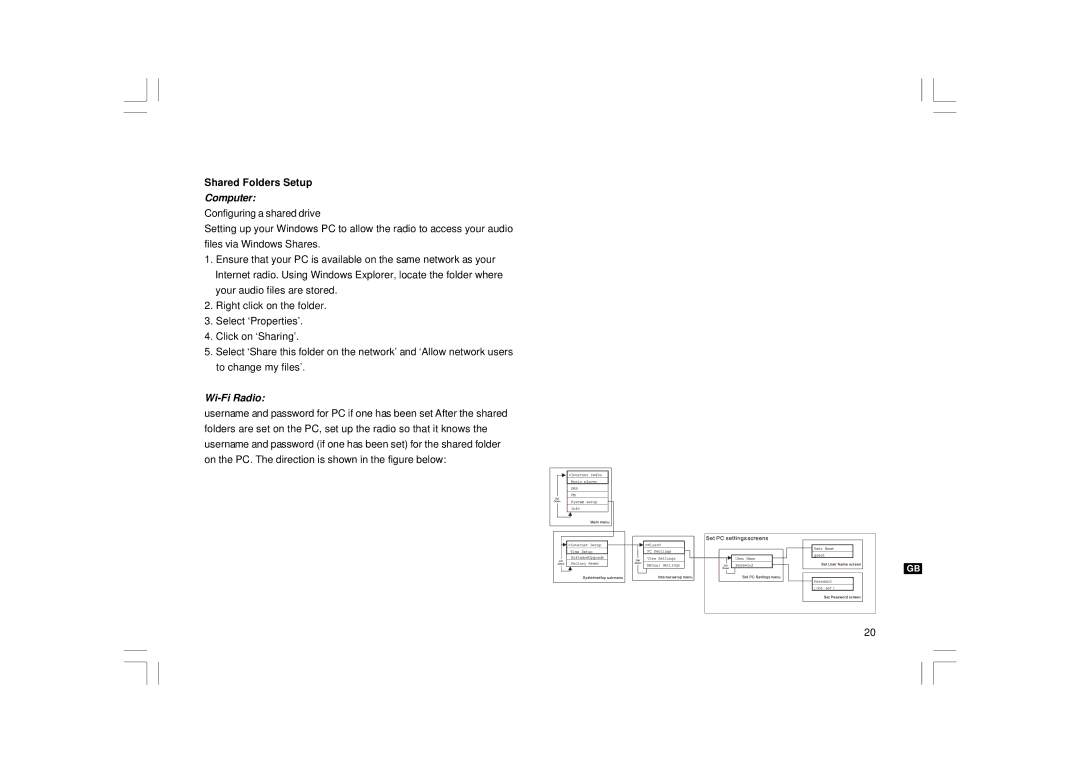 Sangean Electronics 381RB01-A manual Shared Folders Setup, Computer 