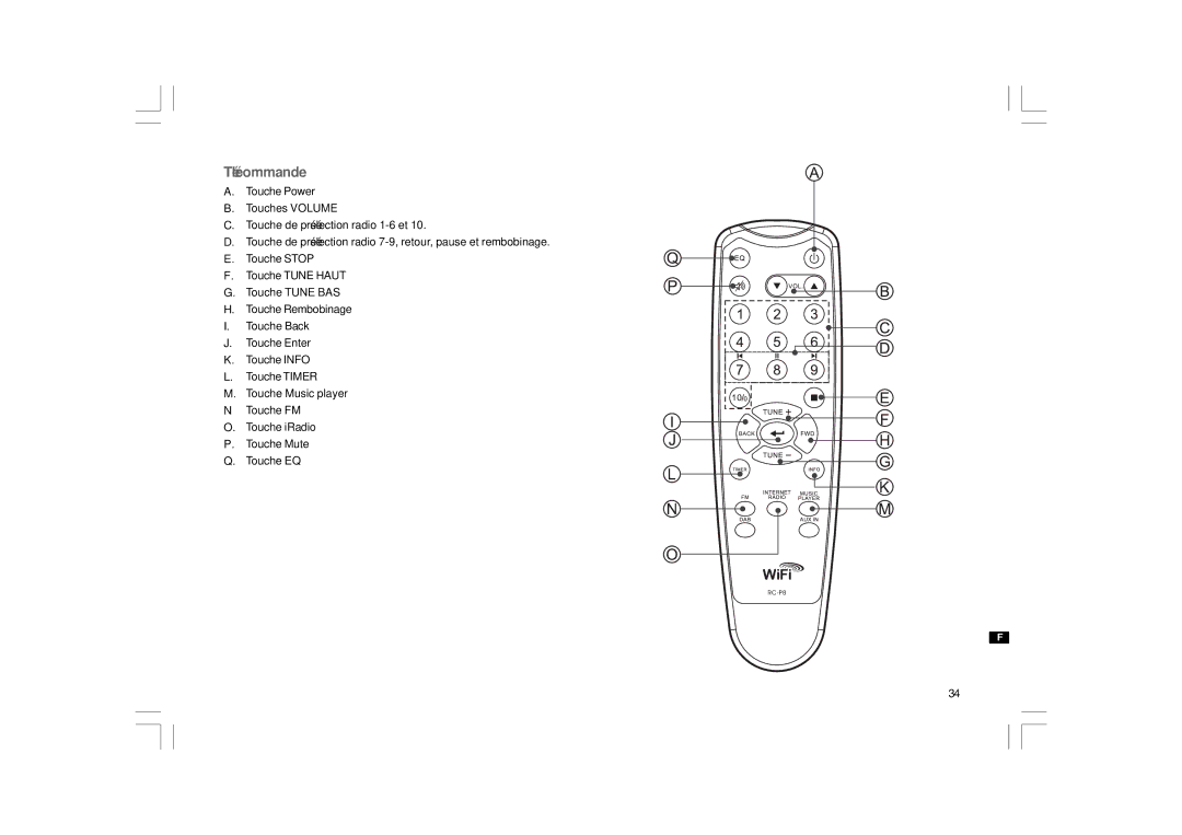 Sangean Electronics 381RB01-A manual Télécommande 