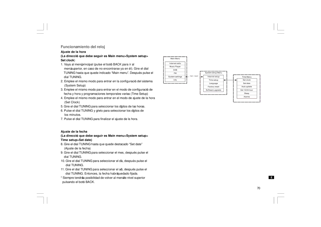 Sangean Electronics 381RB01-A manual Funcionamiento del reloj 