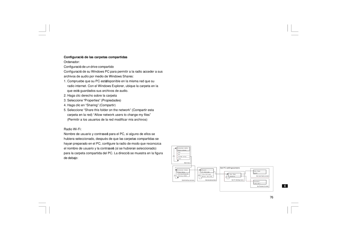 Sangean Electronics 381RB01-A manual Configuración de las carpetas compartidas, Ordenador 