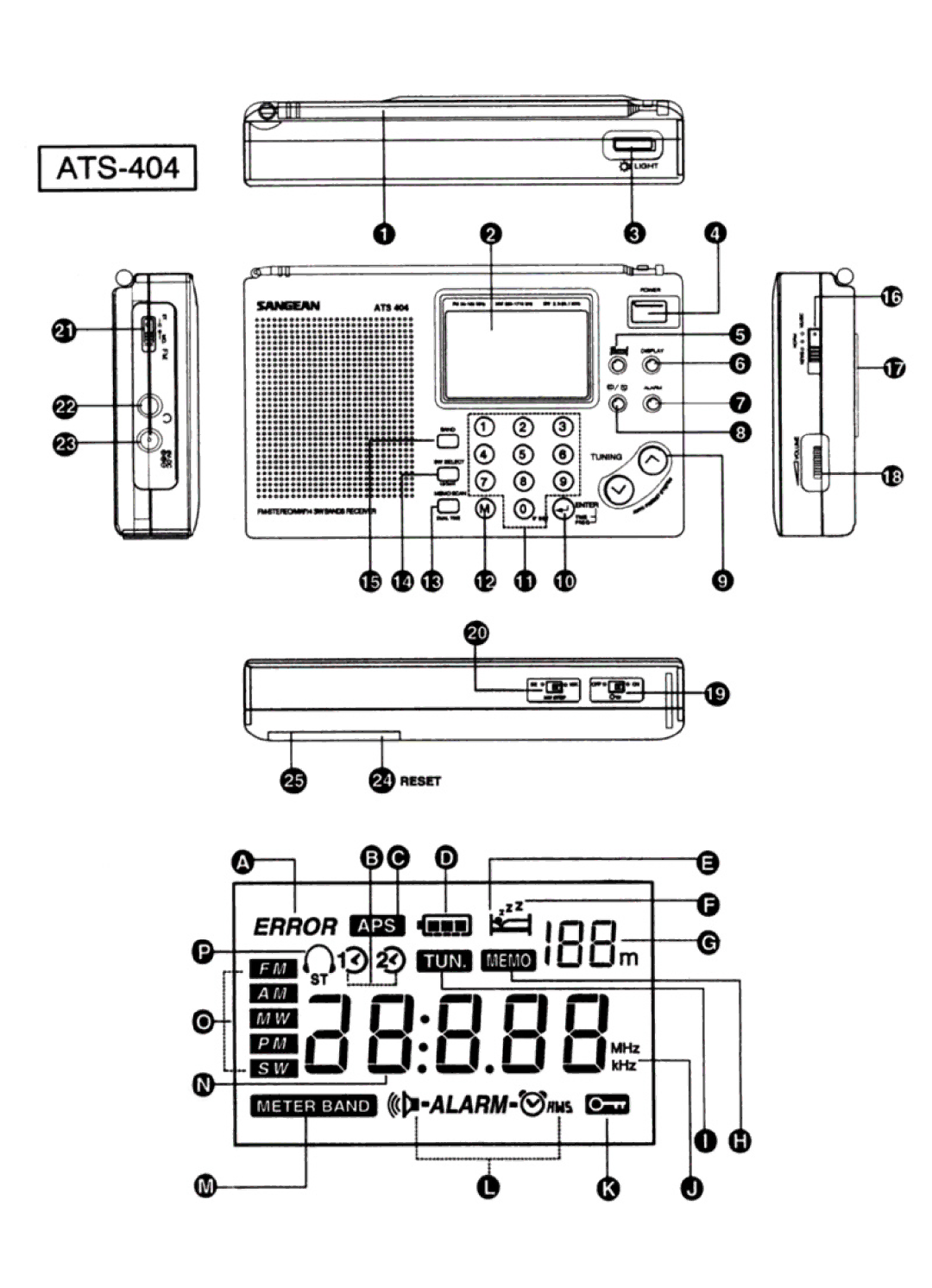 Sangean Electronics ATS-404 manual 