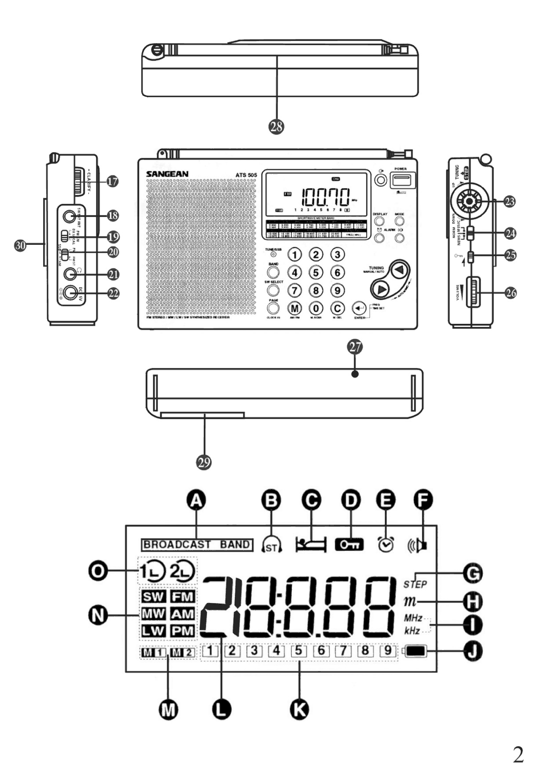 Sangean Electronics ATS-505P manual 