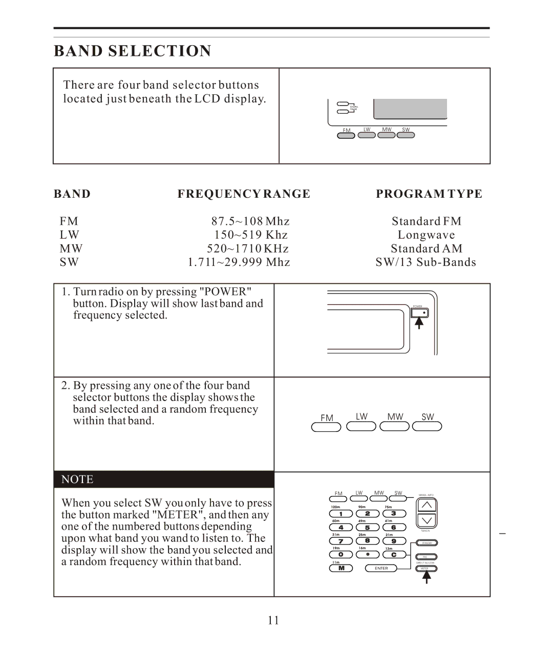 Sangean Electronics ATS-808A manual Band Selection 