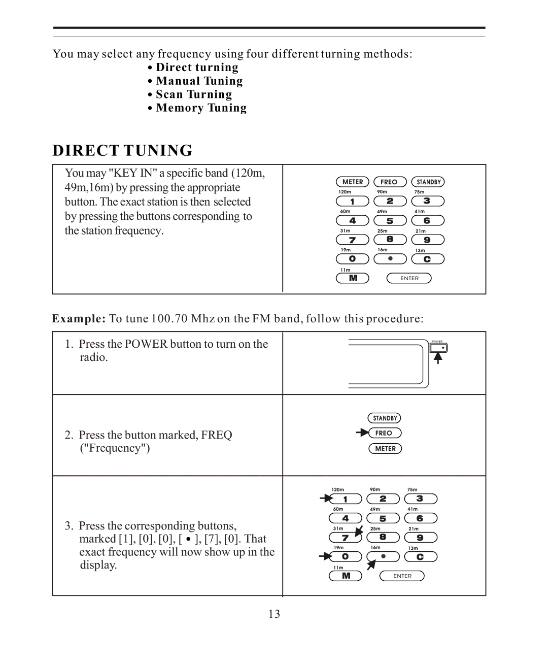 Sangean Electronics ATS-808A manual Direct Tuning 