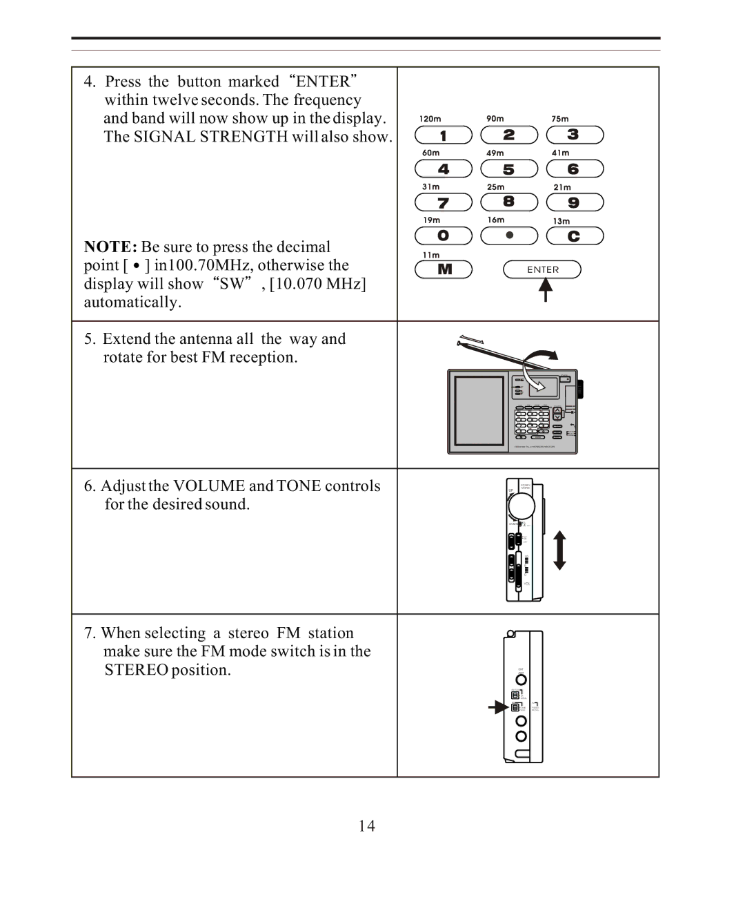 Sangean Electronics ATS-808A manual Adjust the Volume and Tone controls 