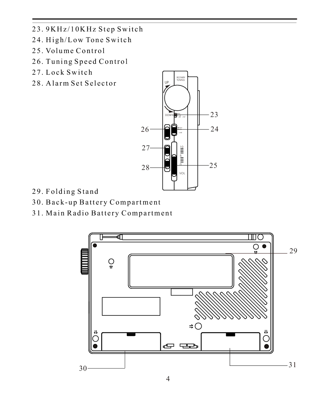 Sangean Electronics ATS-808A manual Alarm S e t S e l e c t o r 