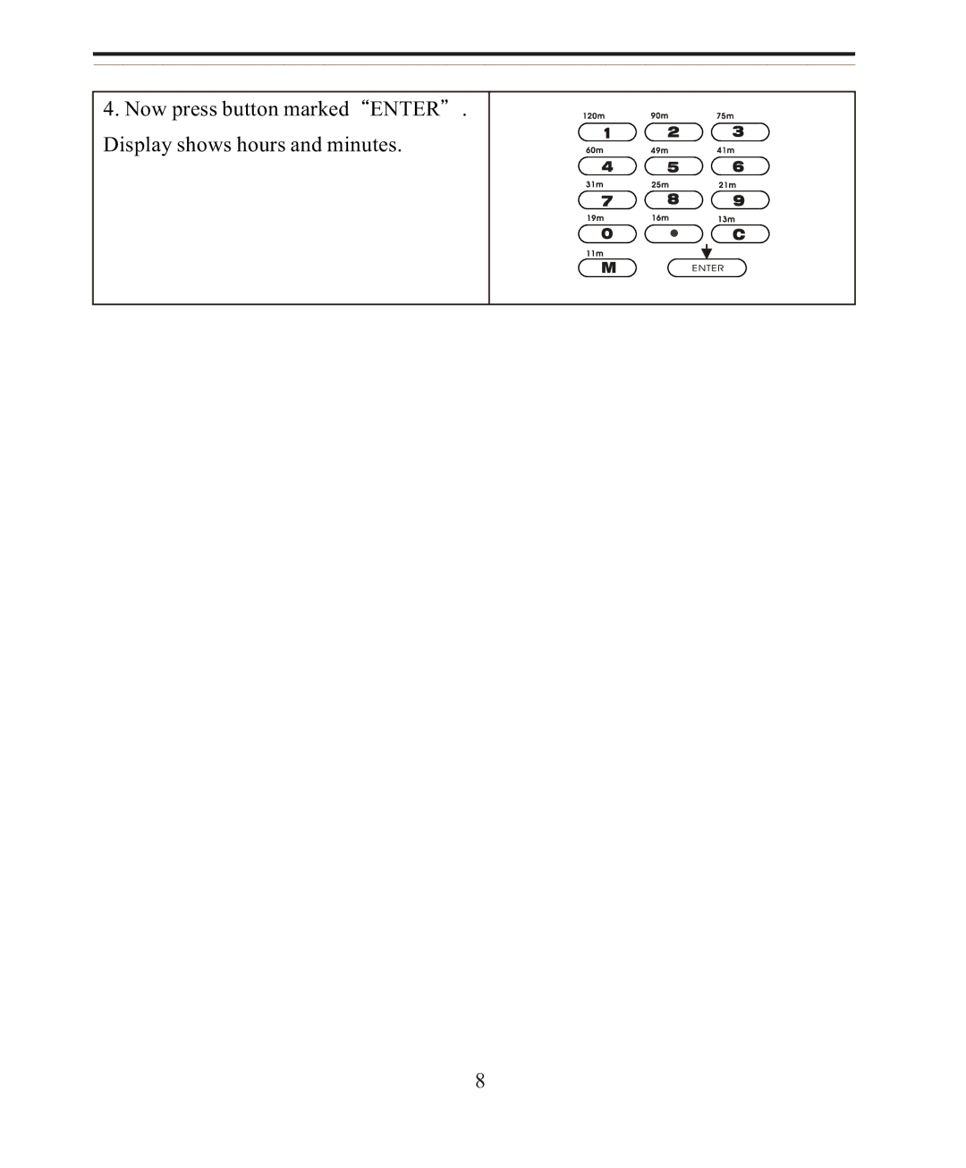 Sangean Electronics ATS-808A manual 