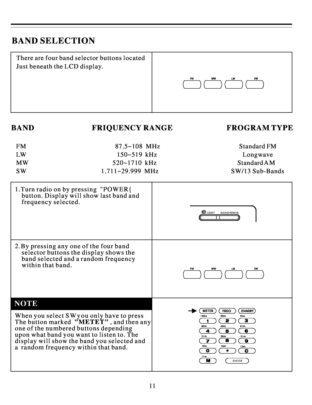 Sangean Electronics ATS-818ACS manual Band Selection, Friquency Range, Frogram Type 
