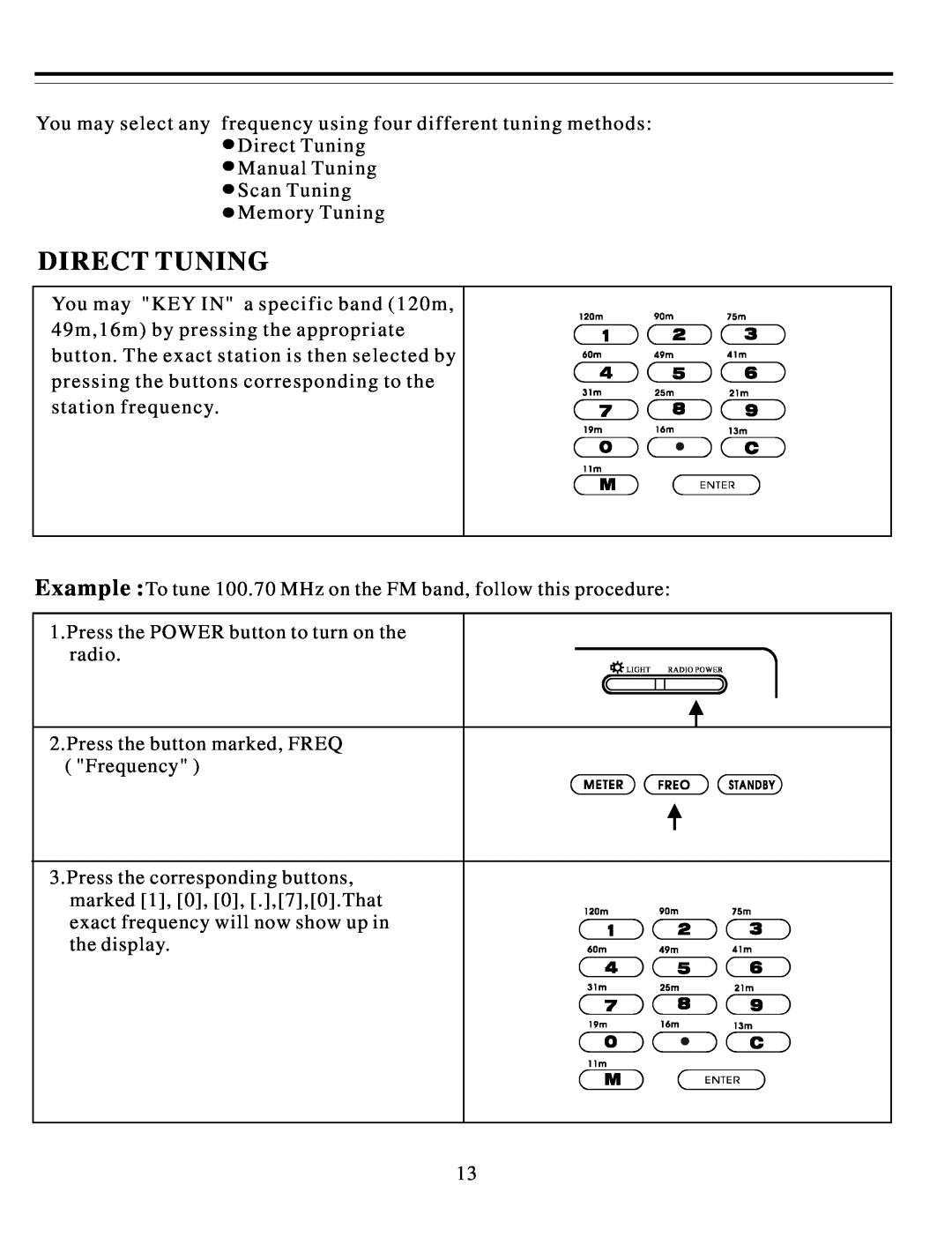 Sangean Electronics ATS-818ACS manual Direct Tuning 