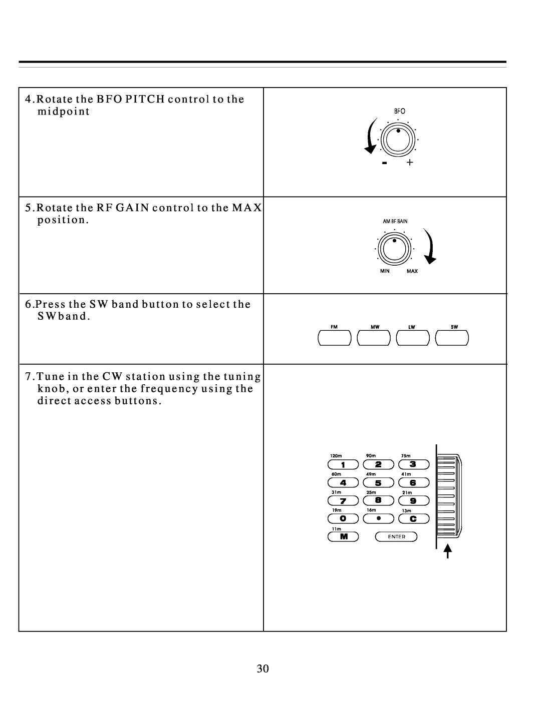 Sangean Electronics ATS-818ACS manual 