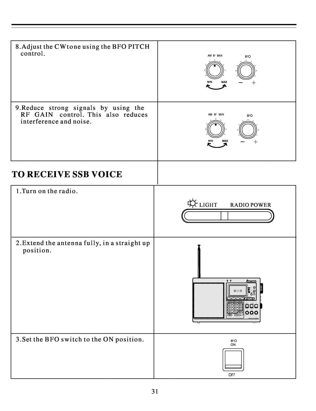Sangean Electronics ATS-818ACS manual To Receive Ssb Voice, Adjust the C W t o n e u s i ng t he BFO PITCH control 