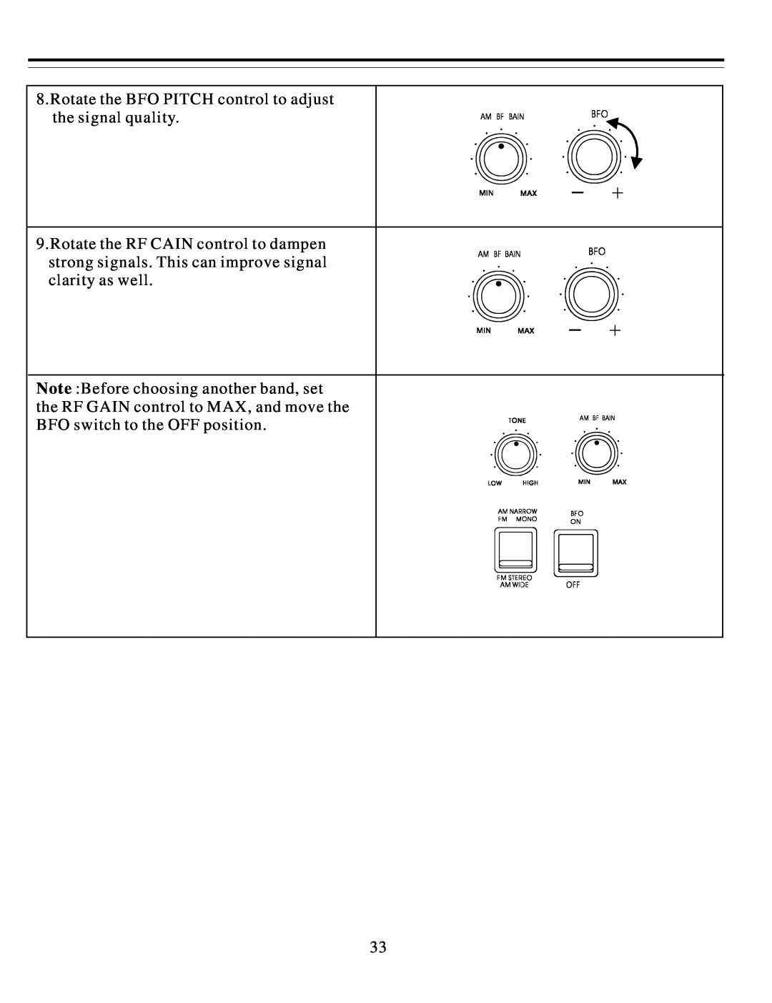 Sangean Electronics ATS-818ACS manual Rotate the BFO PITCH control to adjust the signal quality 