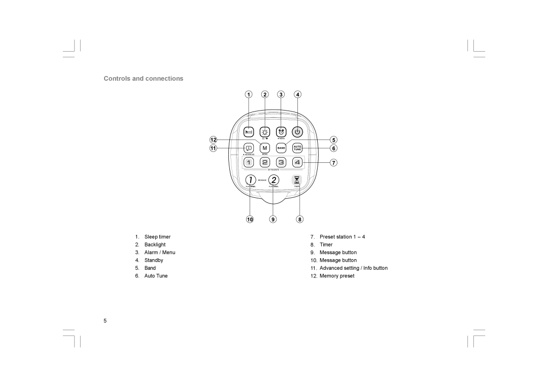 Sangean Electronics DCR-200 manual Controls and connections 