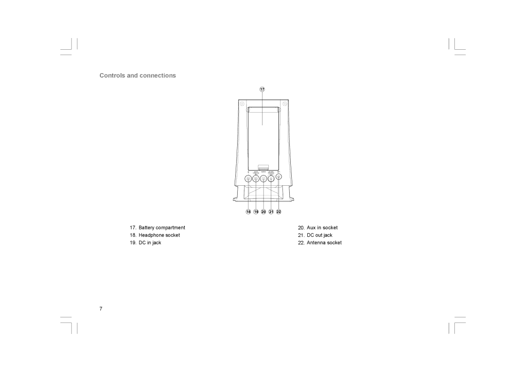 Sangean Electronics DCR-200 manual Antenna socket 