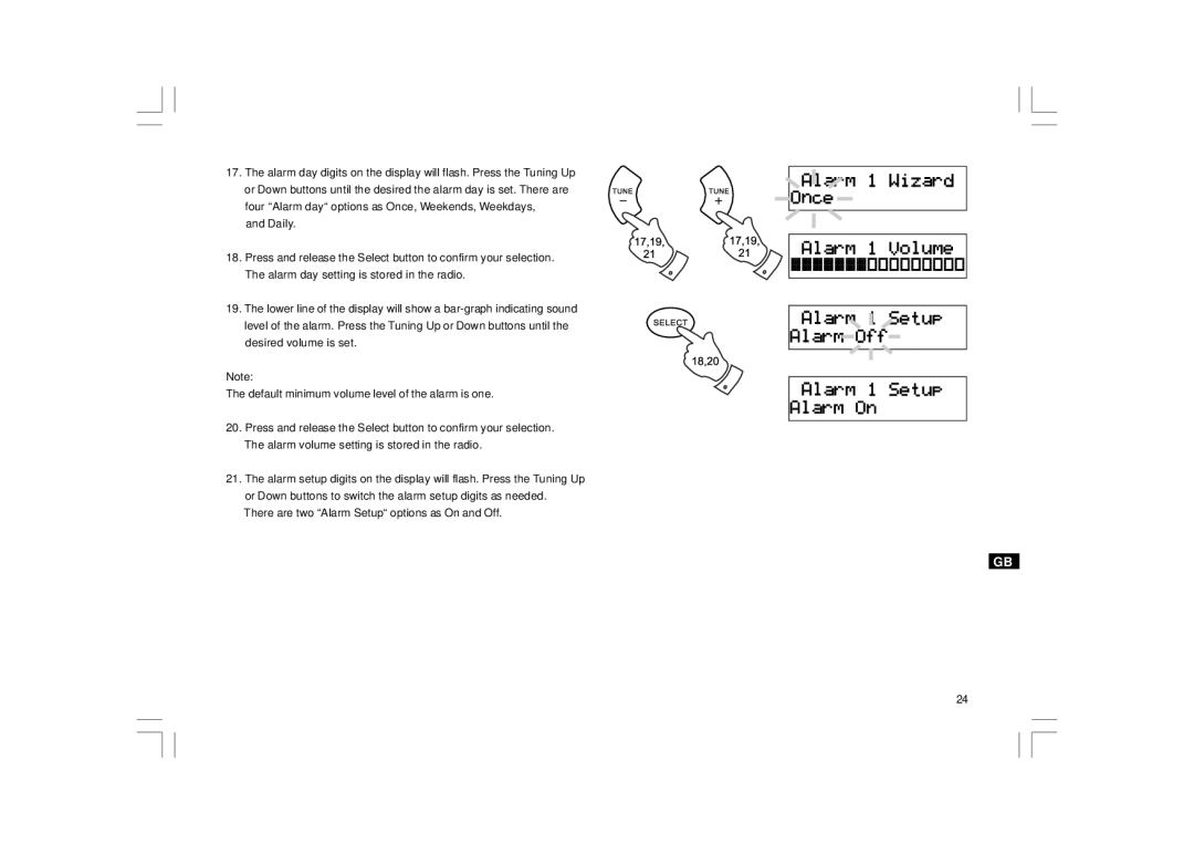 Sangean Electronics DDR-31+ manual 