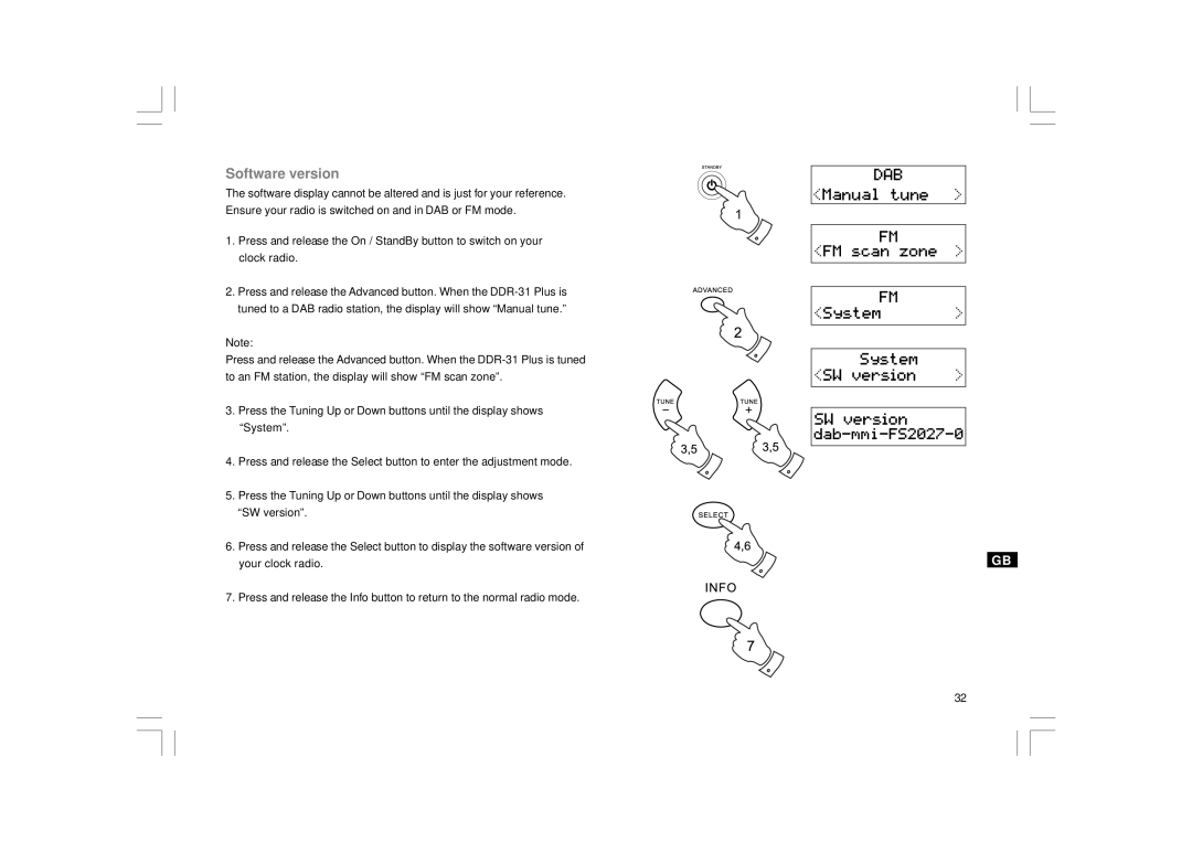 Sangean Electronics DDR-31+ manual Software version 