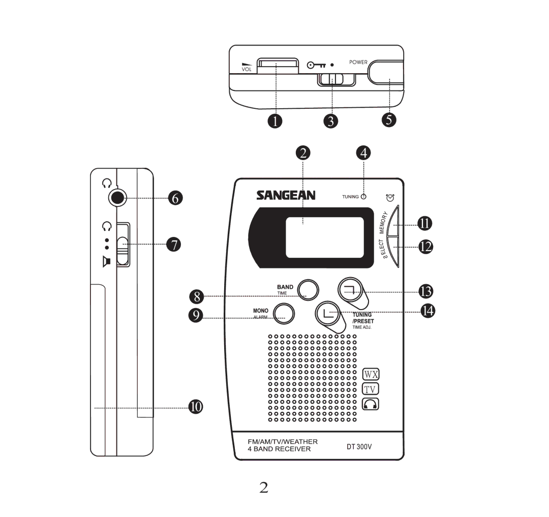 Sangean Electronics FM/AM/TV/WEATHER 4 Band Reviever, DT-300V manual 