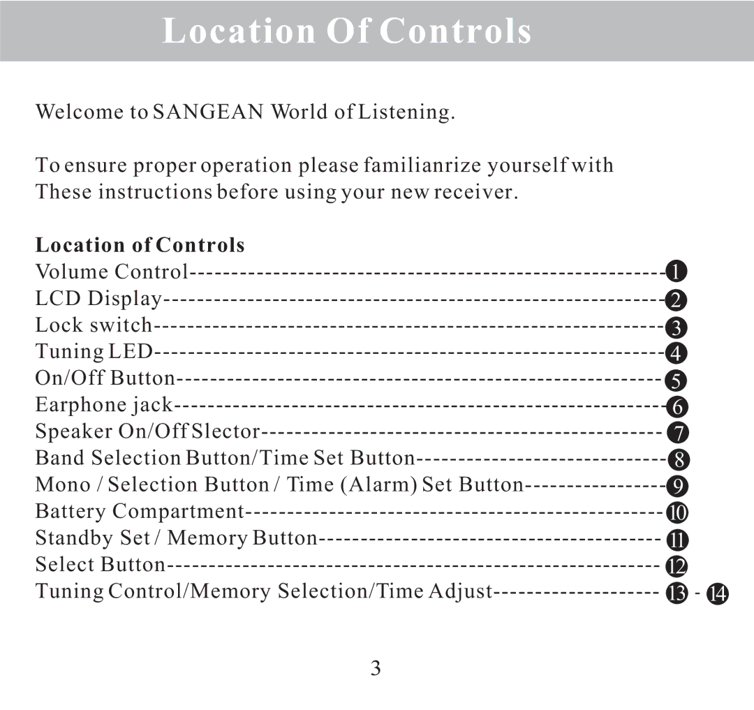 Sangean Electronics DT-300V, FM/AM/TV/WEATHER 4 Band Reviever manual Location Of Controls, Location of Controls 