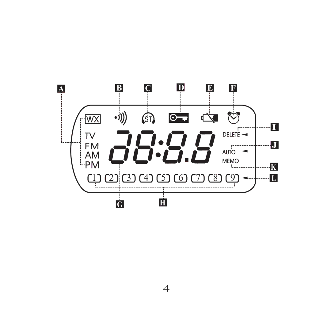 Sangean Electronics DT-300V, FM/AM/TV/WEATHER 4 Band Reviever manual 