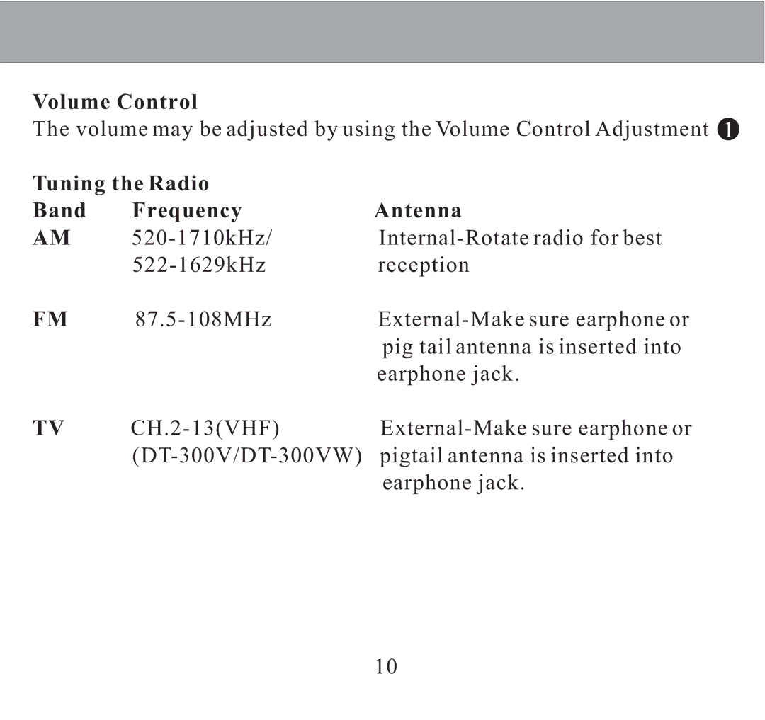 Sangean Electronics DT-300/DT-300V manual Volume Control, Tuning the Radio Band Frequency Antenna 