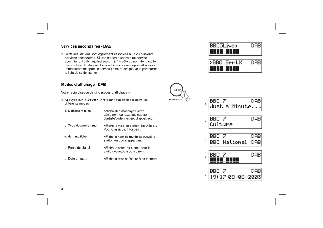 Sangean Electronics DCR-9/DCR-209, FM RDS/DAB digital clock radio manual Services secondaires DAB, Modes d’affichage DAB 