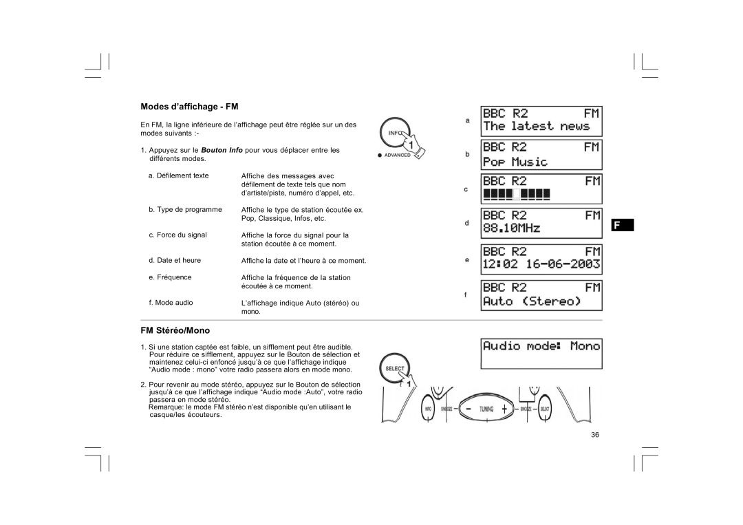 Sangean Electronics FM RDS/DAB digital clock radio, DCR-9/DCR-209 manual Modes d’affichage FM, FM Stéréo/Mono 