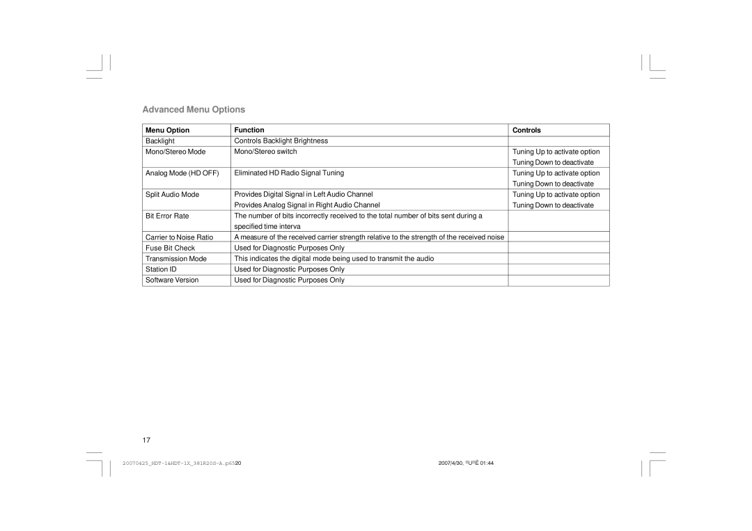 Sangean Electronics HDT-1 user manual Advanced Menu Options, Menu Option Function Controls 