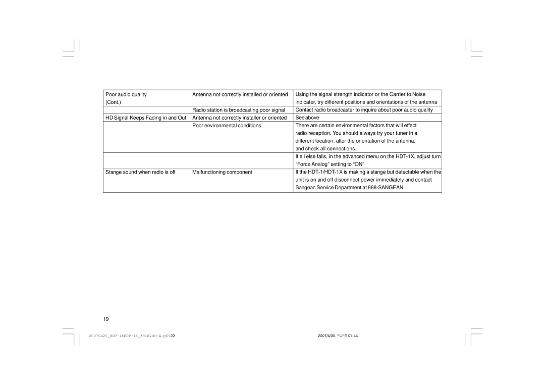 Sangean Electronics HDT-1 user manual Force Analog setting to on 