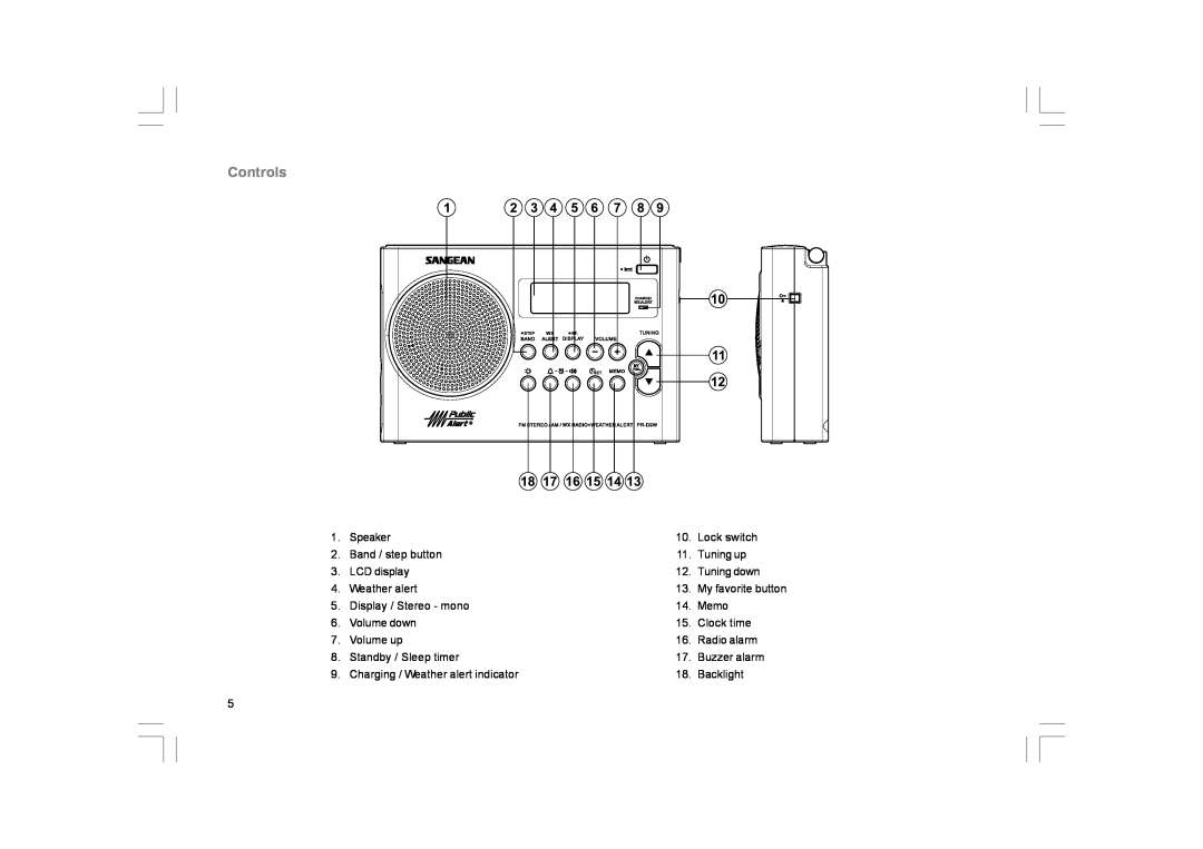 Sangean Electronics PR-D9W manual Controls 