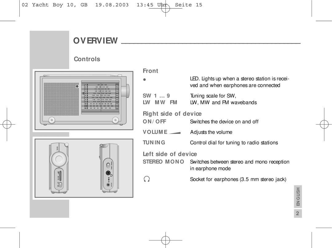 Sangean Electronics PT 10 manual Overview, Front, Right side of device, Left side of device 