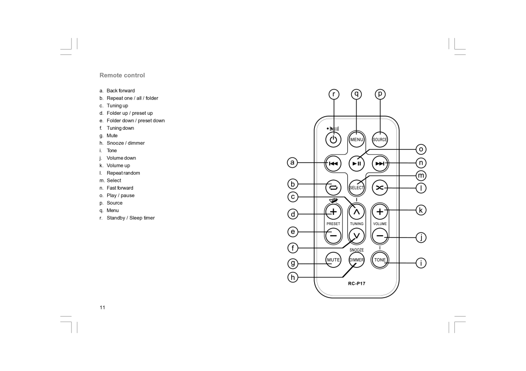 Sangean Electronics RCR-10 manual Remote control 