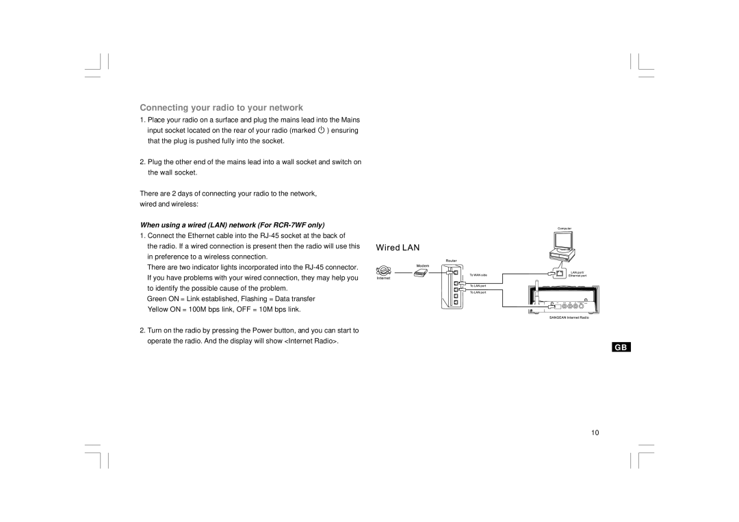 Sangean Electronics RCR-8WF Connecting your radio to your network, When using a wired LAN network For RCR-7WF only 