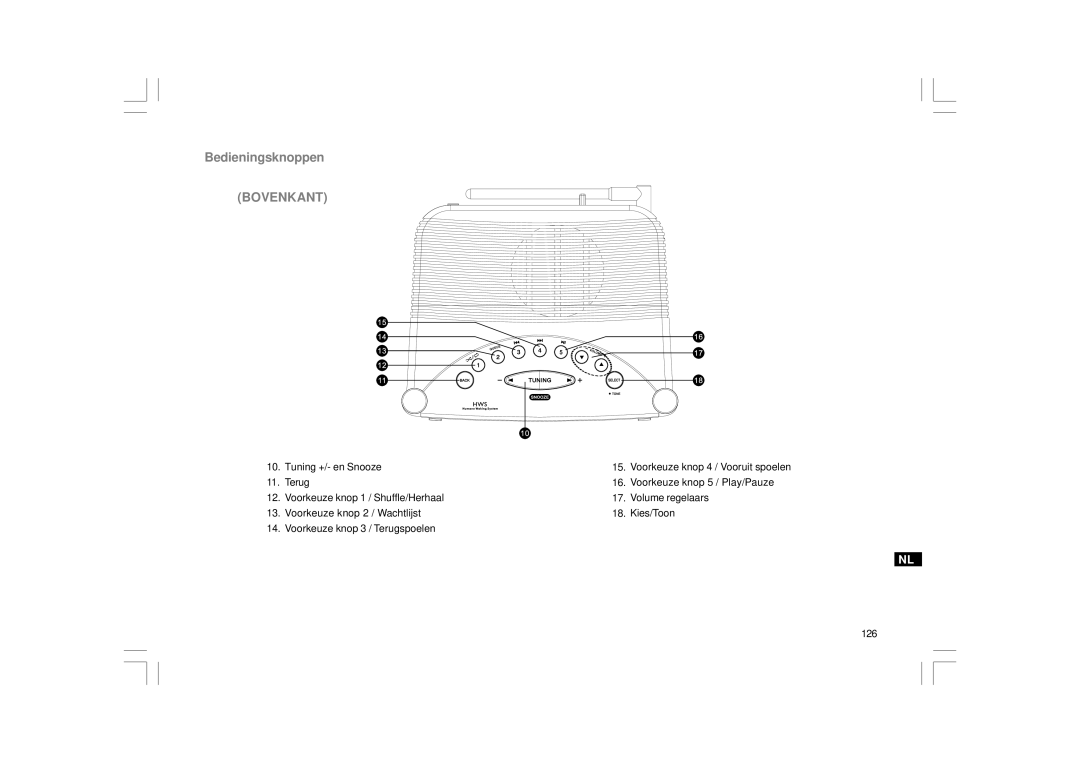 Sangean Electronics RCR-7WF, RCR-8WF manual Bovenkant 