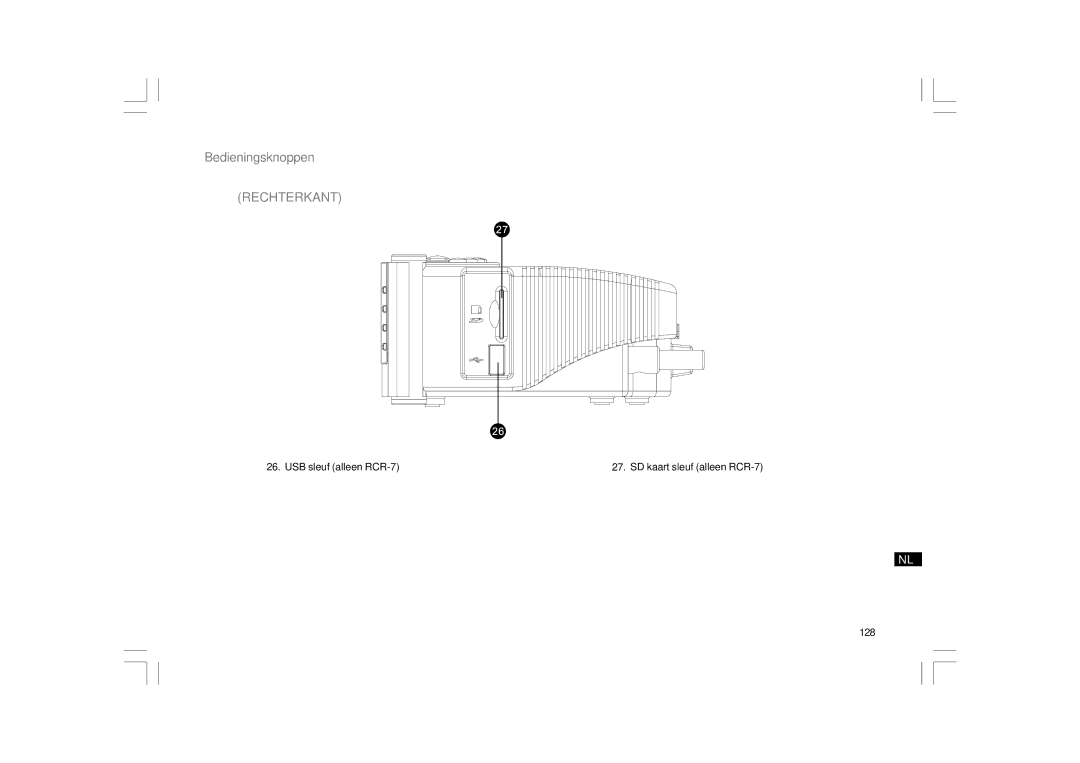 Sangean Electronics RCR-7WF, RCR-8WF manual Rechterkant 