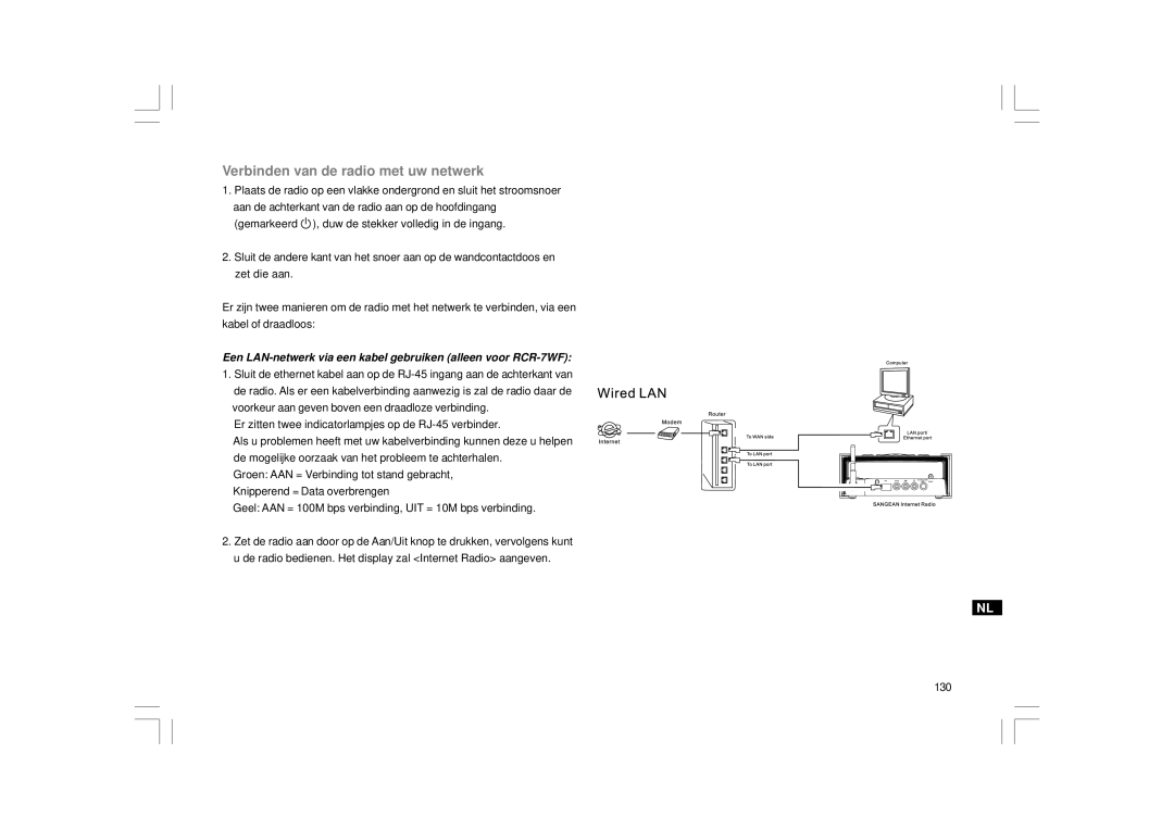 Sangean Electronics RCR-7WF, RCR-8WF manual Verbinden van de radio met uw netwerk 