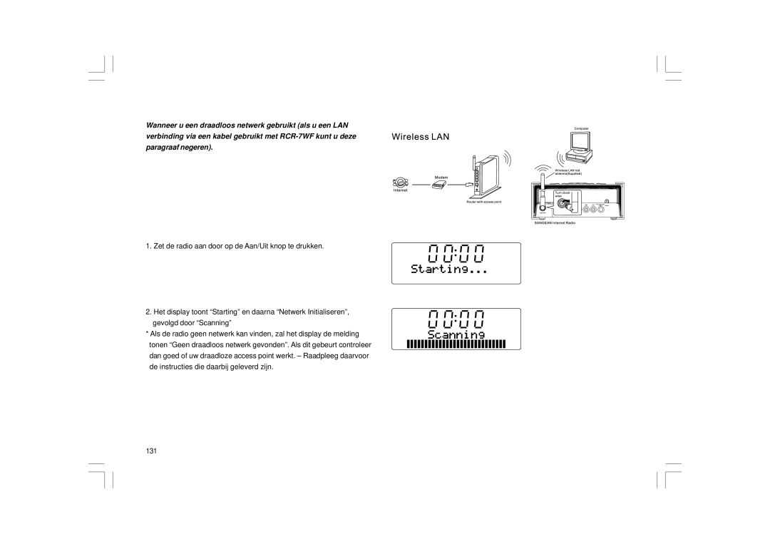 Sangean Electronics RCR-8WF, RCR-7WF manual 